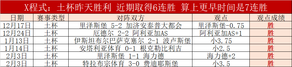 绿军击败活,普裏查德独,怀特得,世界杯下注,2026世界杯,下注策略,赔率分析,最佳平台