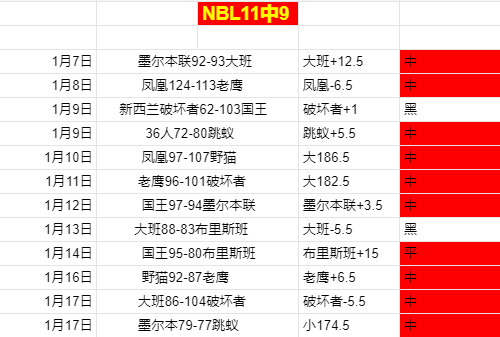 维尼修斯再,现风采,皇马,世界杯下注,2026世界杯,下注策略,赔率分析,最佳平台