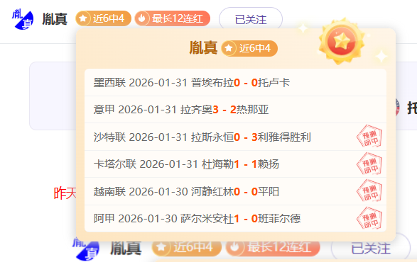 哈珀星二代,成校隊歷史,首人獲得分,世界杯下注,2026世界杯,下注策略,赔率分析,最佳平台