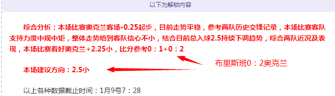 哈珀星二代,成校隊歷史,首人獲得分,世界杯下注,2026世界杯,下注策略,赔率分析,最佳平台