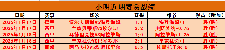 西班牙客场,对荷兰战局,持续未胜,世界杯下注,2026世界杯,下注策略,赔率分析,最佳平台