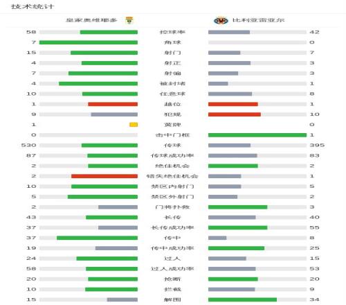 激战一触即,对决,阿联酋与叙,世界杯下注,2026世界杯,下注策略,赔率分析,最佳平台