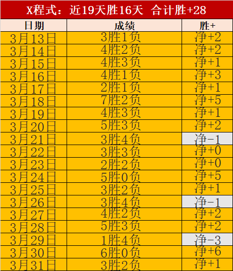 奥利塞格雷,茨卡助拜仁,逆袭斯图加,世界杯下注,2026世界杯,下注策略,赔率分析,最佳平台