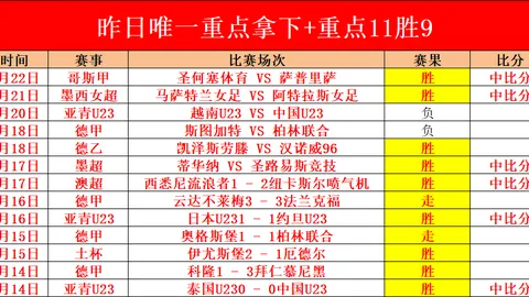 维尼修斯再现风采，皇马2-1逆转胜贝蒂斯，罗德里戈助力夺冠