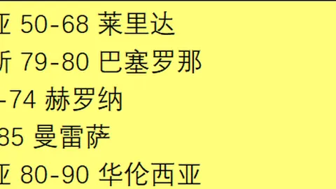 上周足球盛事：十大精彩进球盘点，球星们在国际赛场续写辉煌！