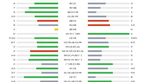 激战一触即发！U23对决：阿联酋与叙利亚，谁能率先领跑冠军征程？